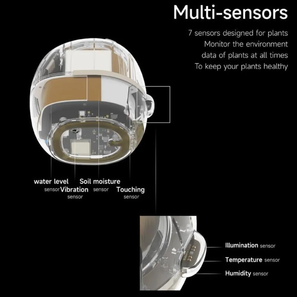 Smart Flowerpots: Integrating AI for Intelligent Plant Care